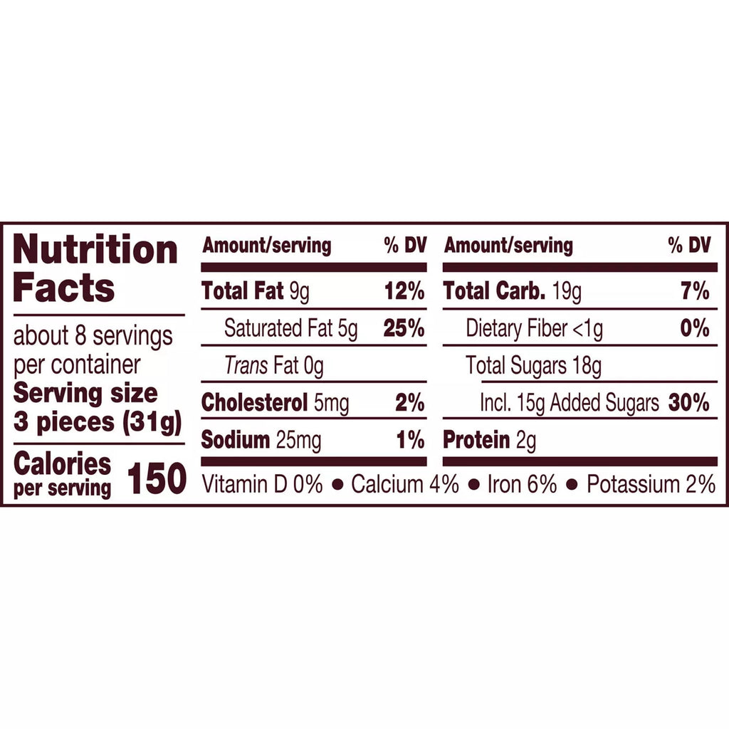 Milk Chocolate Candy – Share Pack