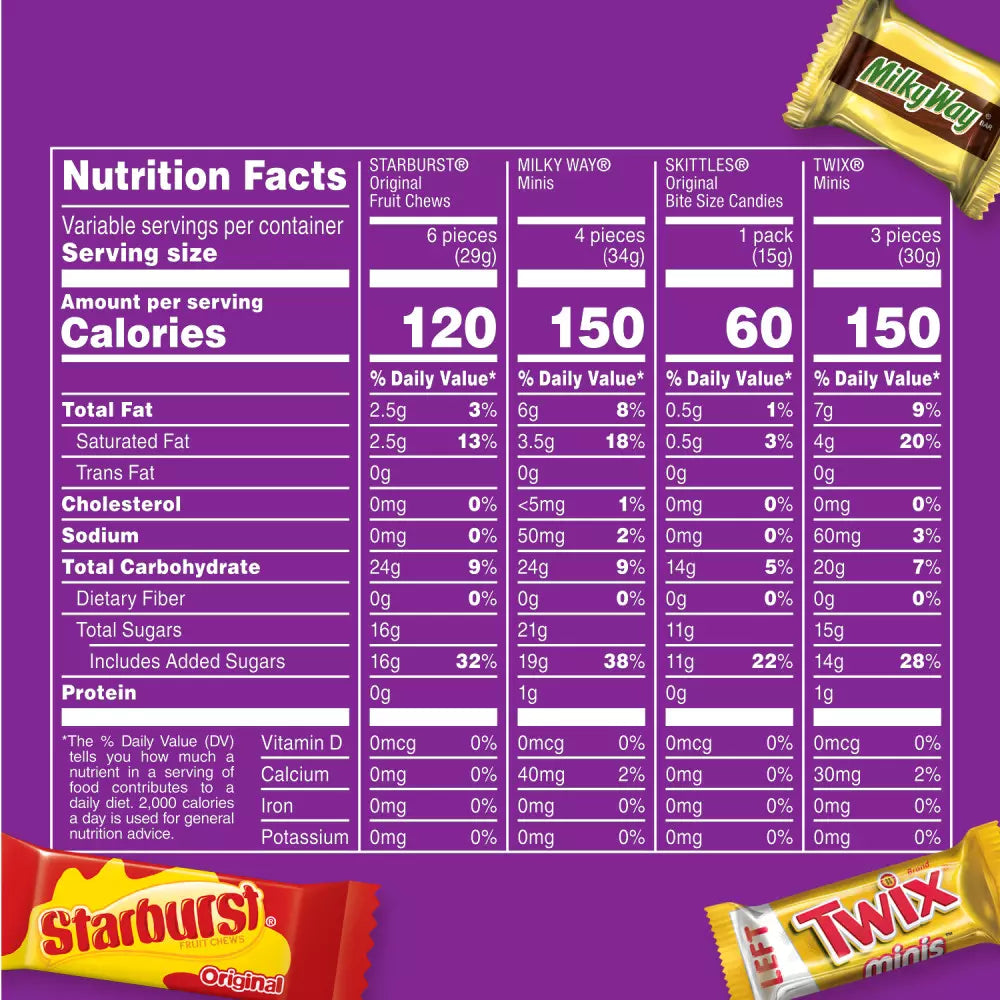 Twix, Milky Way, Skittles, & Starburst Assorted Minis Candy - Party Size