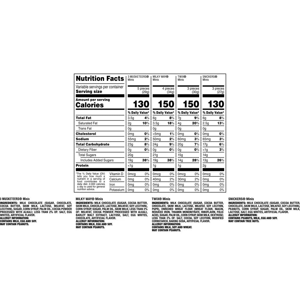 Minis Milk Chocolate Bars – Party Size