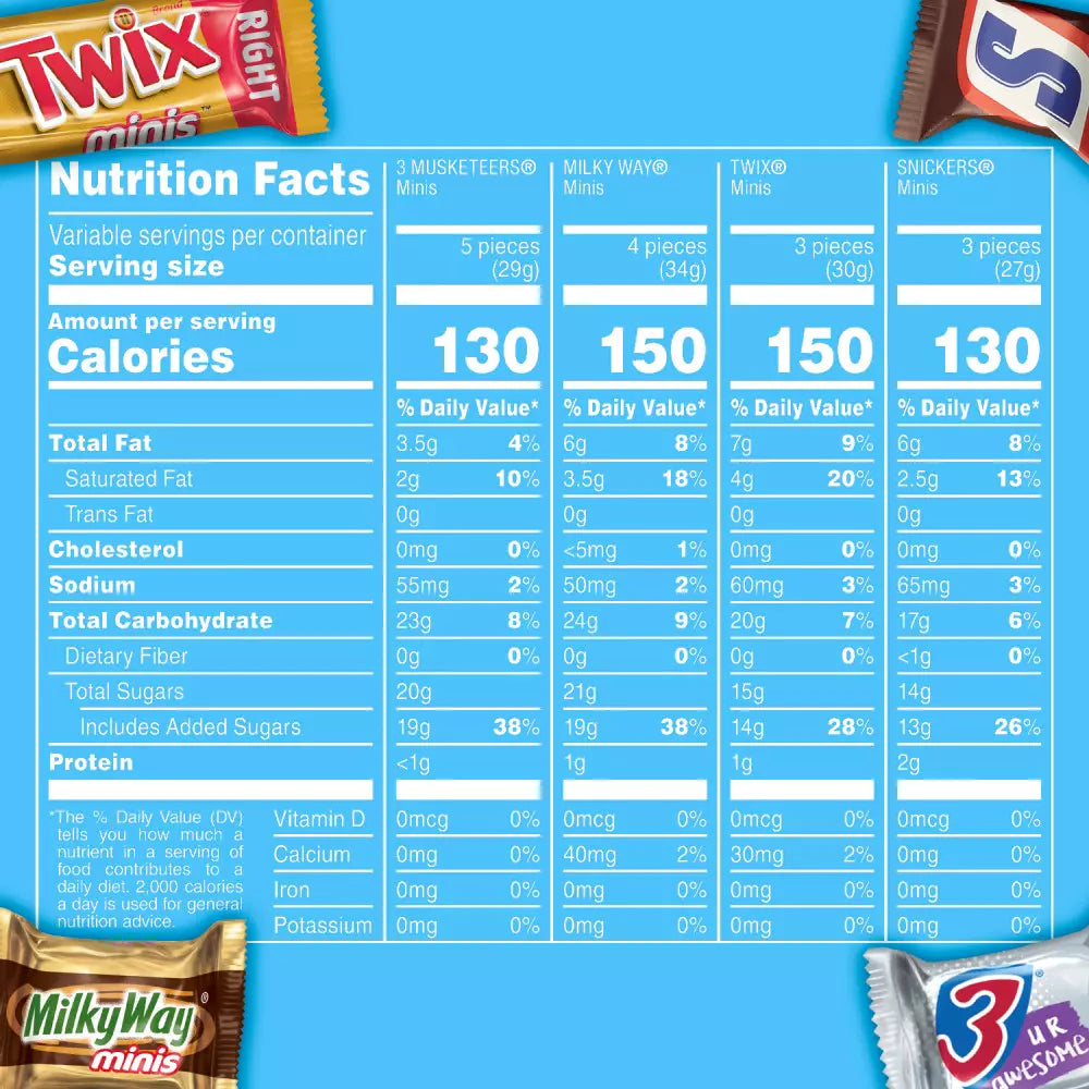 Minis Milk Chocolate Bars – Party Size