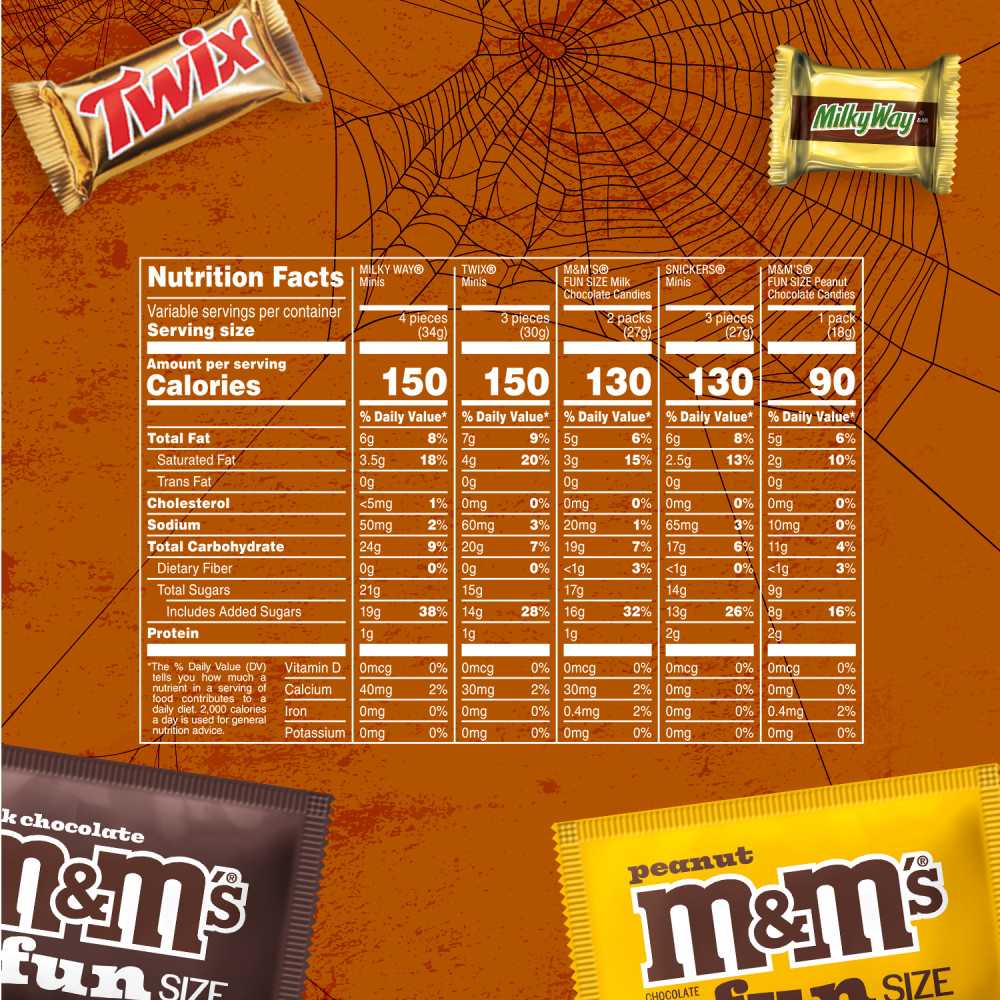 Assorted Milk Chocolate Halloween Candy