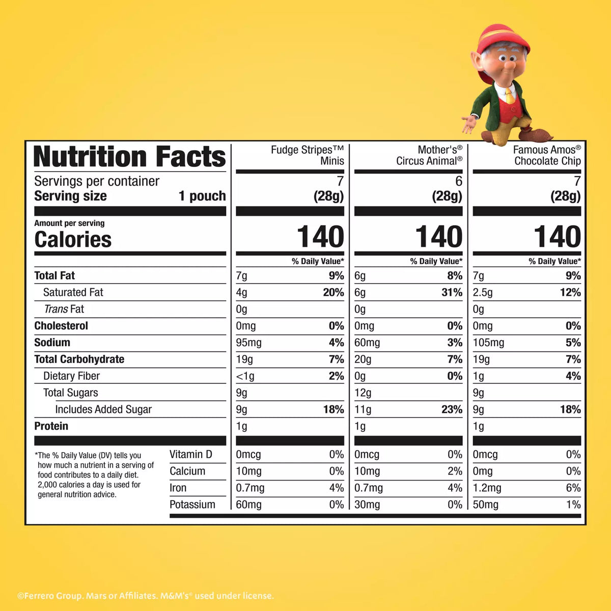 Cookie Classics Variety Pack